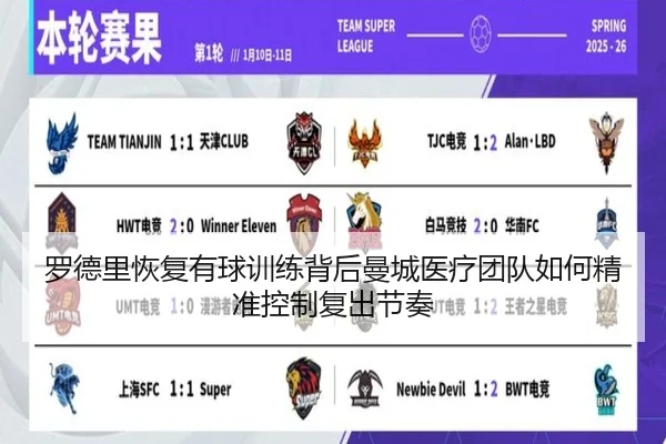罗德里恢复有球训练背后曼城医疗团队如何精准控制复出节奏